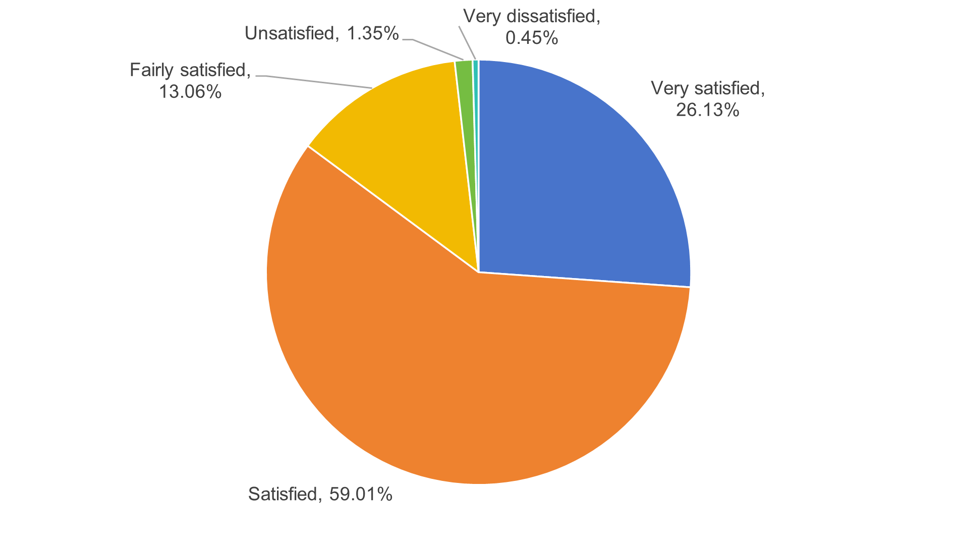 图形用户界面 描述已自动生成