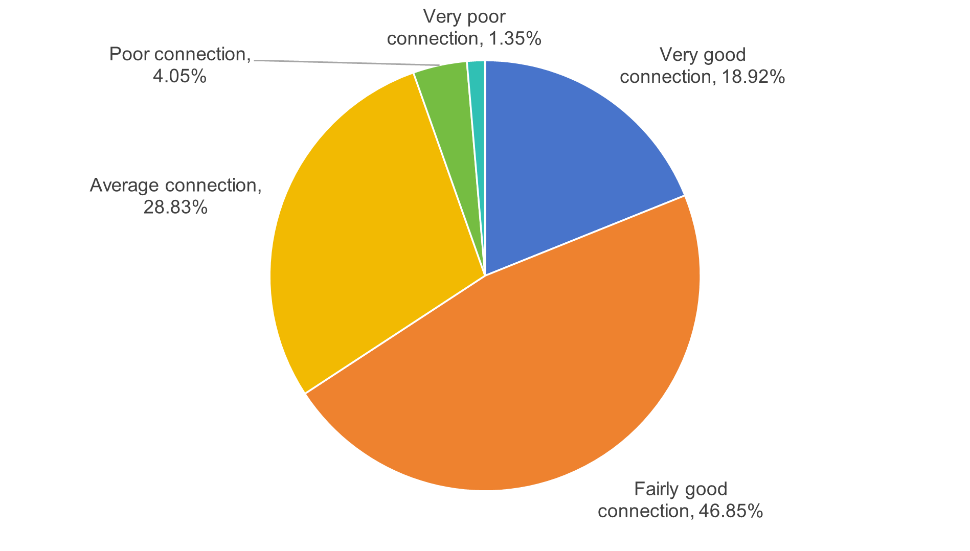 图形用户界面 描述已自动生成