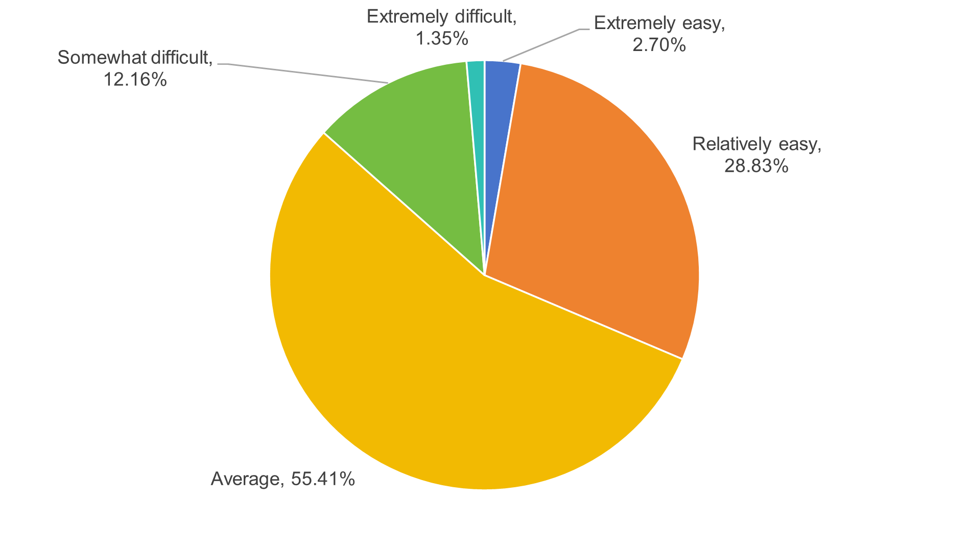 图形用户界面 描述已自动生成