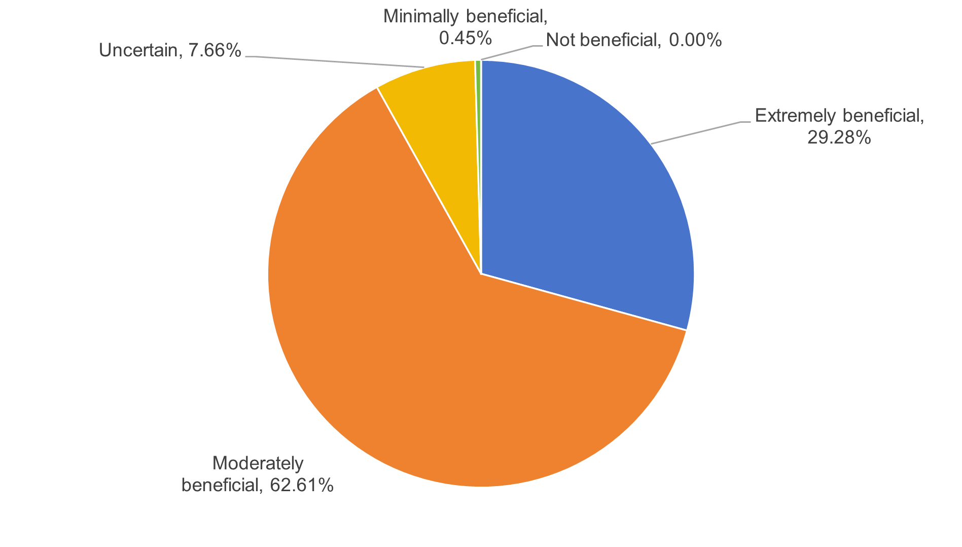 图形用户界面 描述已自动生成