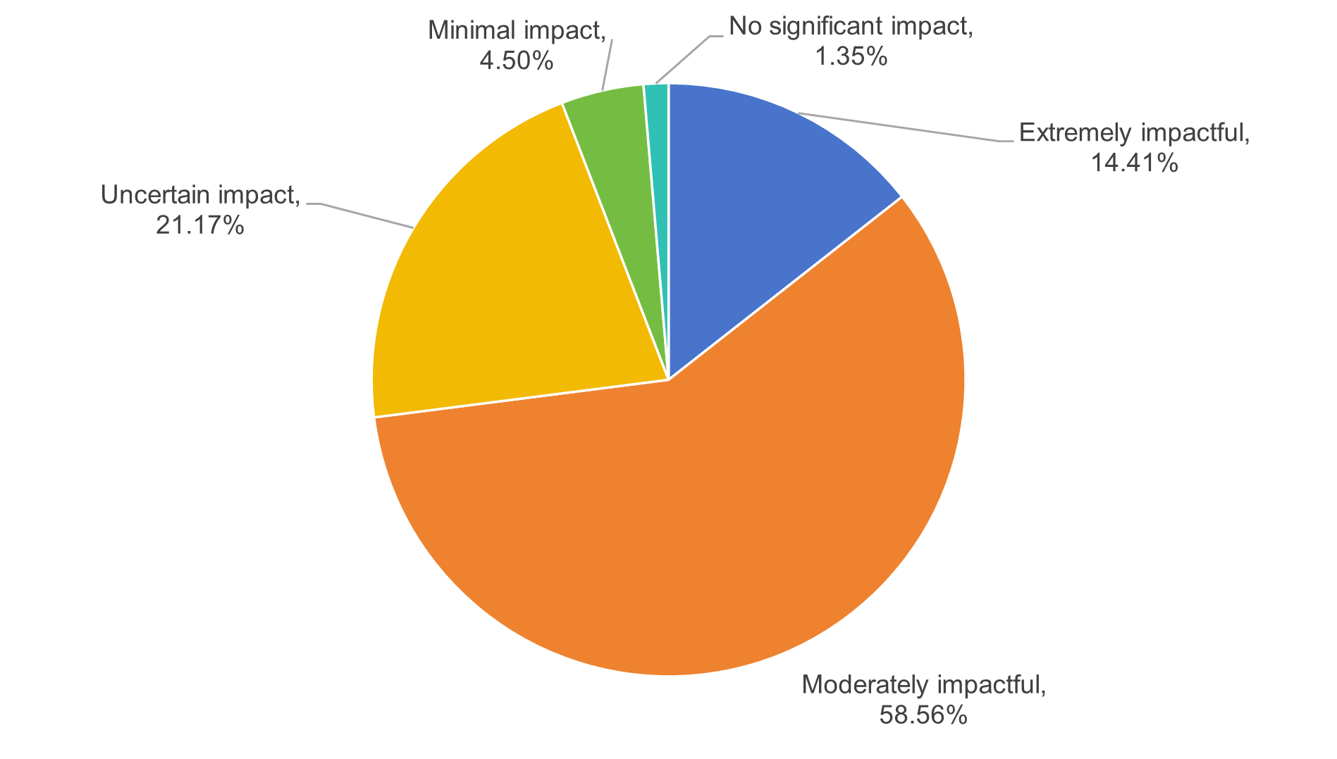 图形用户界面 描述已自动生成