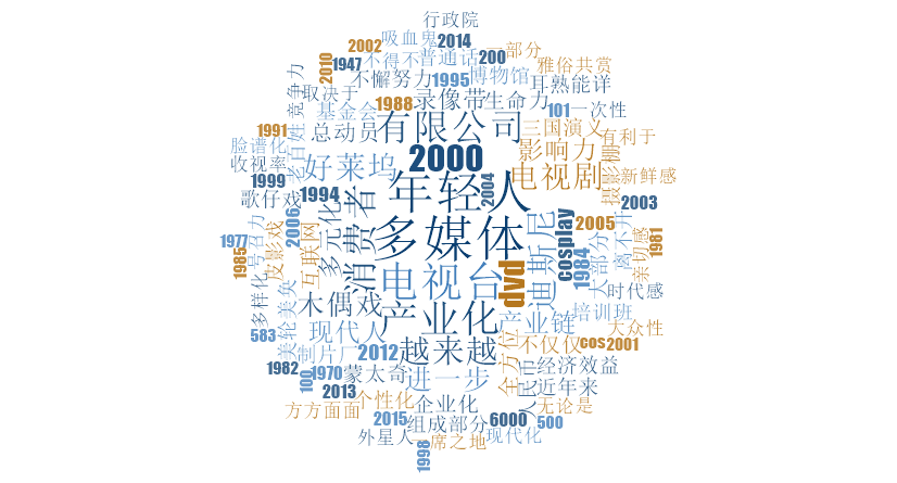 C:/Users/12643/Desktop/ppll.pngppll