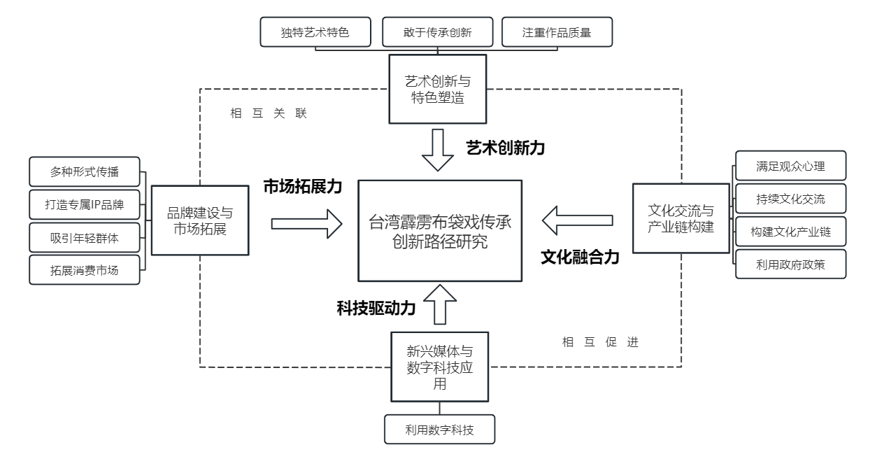 a236e2a0fbc28e42b468f9a956f9db9